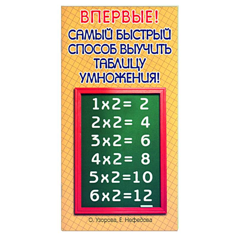 Самый быстрый способ выучить таблицу умножения!