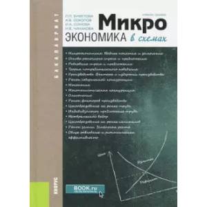 Микроэкономика в схемах (для бакалавров). Учебное пособие