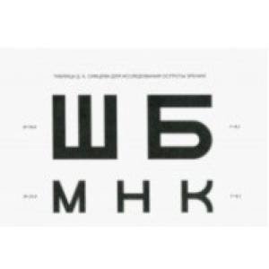 Таблица Сивцева для исследования остроты зрения