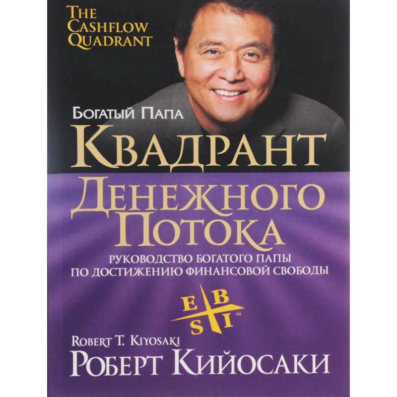 Квадрант денежного потока