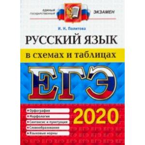 ЕГЭ 2020. Русский язык в схемах и таблицах ЕГЭ 2020. Русский язык в схемах и таблицах