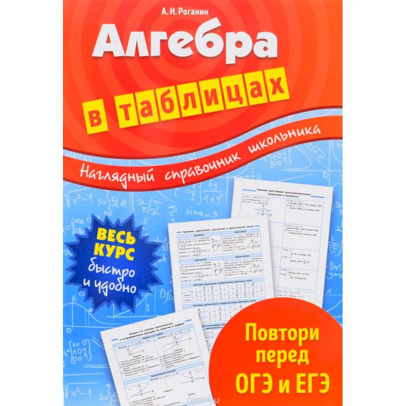 Алгебра в таблицах Алгебра в таблицах