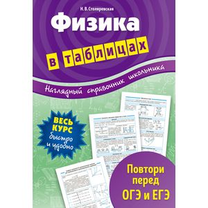 Физика в таблицах. 7-11 классы
