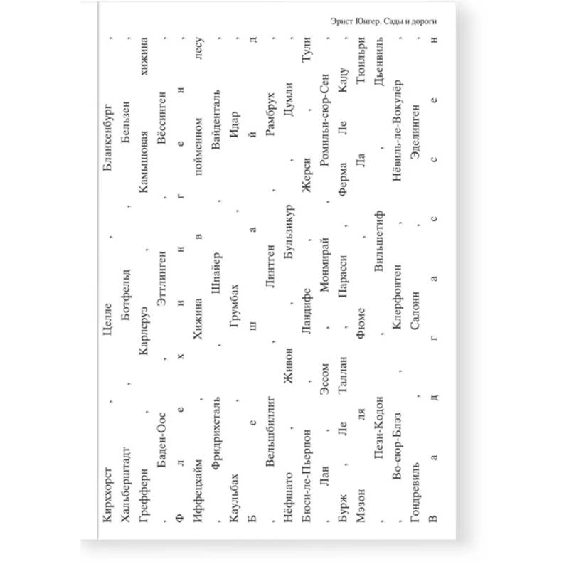 Сады и дороги