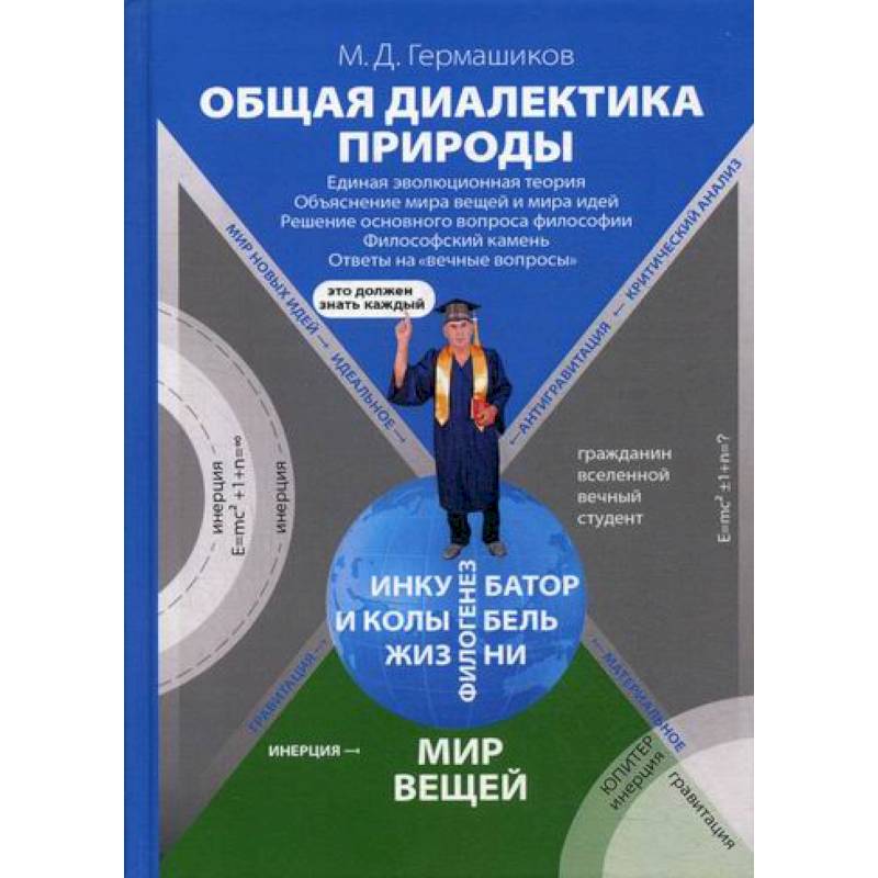Общая диалектика природы: Единая эволюционная теория. Объяснение мира вещей и мира идей. Решение основного вопроса философии. Философский камень. Ответы на 'вечные вопросы'