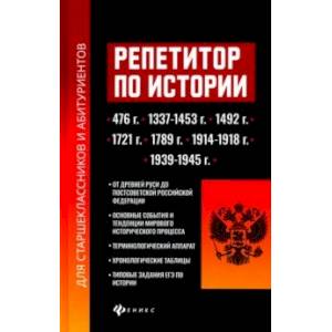 Репетитор по истории для старшеклассников и абитуриентов Репетитор по истории для старшеклассников и абитуриентов