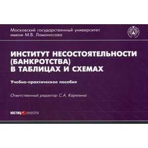 Институт несостоятельности (банкротства) в таблицах и схемах Институт несостоятельности (банкротства) в таблицах и схемах