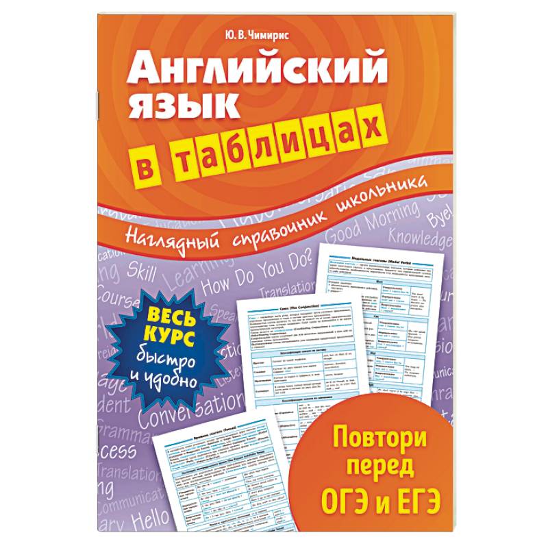 Английский язык в таблицах Английский язык в таблицах
