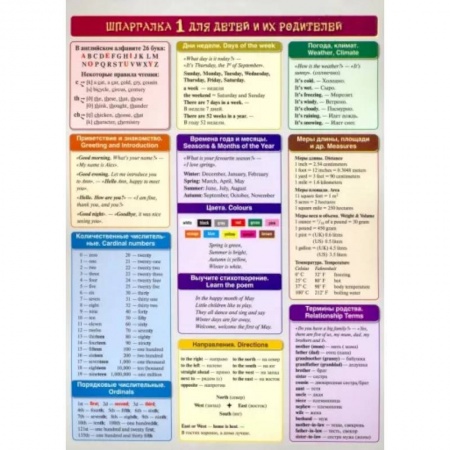 Английский язык, книга Английский язык. Шпаргалка 1 для детей купить по скидке
