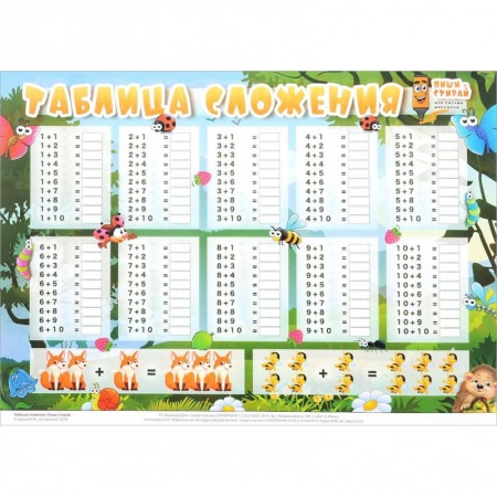 Демонстрационные материалы, книга Таблица сложения купить по скидке