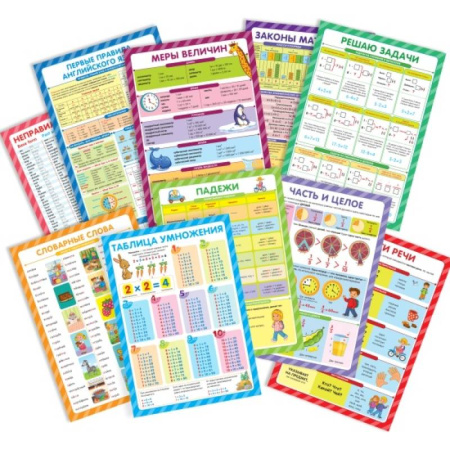Дополнительные учебные пособия, книга Учусь на отлично. 3-4 класс.. Набор плакатов купить по скидке
