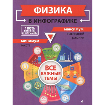 Физика в инфографике