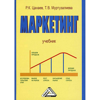 Маркетинг: Учебник