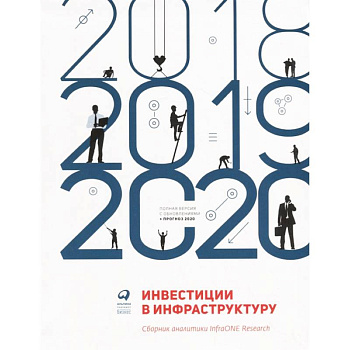 Инвестиции в инфраструктуру: 2018, 2019, 2020. Сборник аналитики InfraONE Research