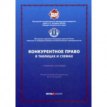 Гражданское право, книга Конкурентное право в таблицах и схемах купить по скидке