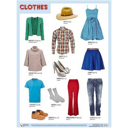 Окружающий мир, книга Плакат Clothes (одежда) купить по скидке