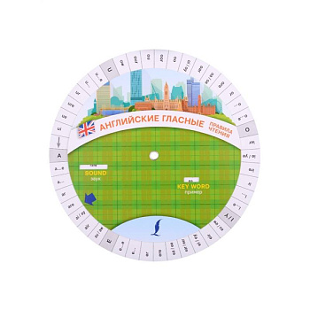 Английские гласные. Правила чтения
