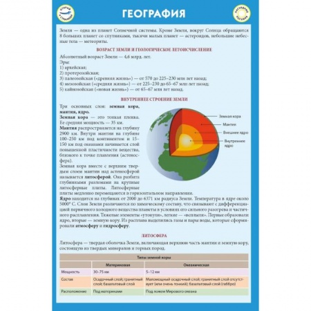 География, книга География купить по скидке