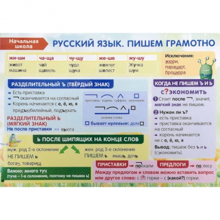 Русский язык, книга Начальная школа. Русский язык. Пишем грамотно купить по скидке